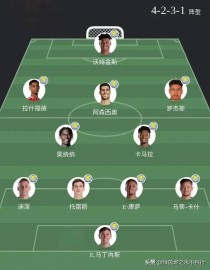 曼城客场大胜，排名列欧冠资格区的简单介绍