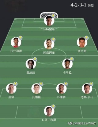 曼城客场大胜，排名列欧冠资格区的简单介绍